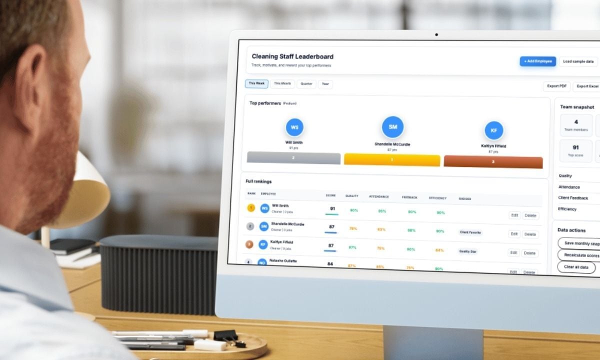 Cleaning Staff Leaderboard