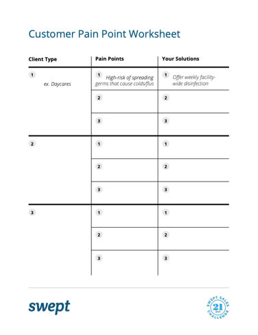Customer-Pain-Point-Worksheet