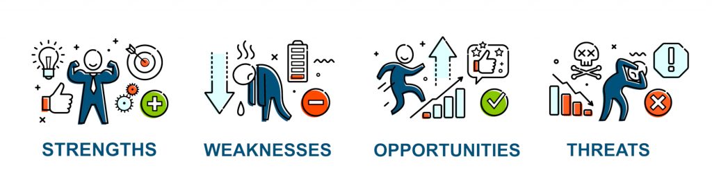 swot analysis for cleaning businesses