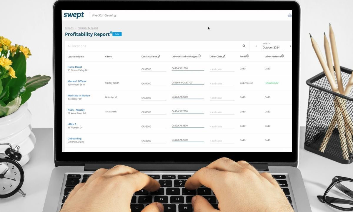 ProfitabilityReport
